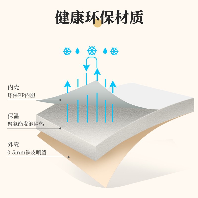 保温桶/电热饭盒/保温箱/玻璃胆热水壶/保温盒产品图