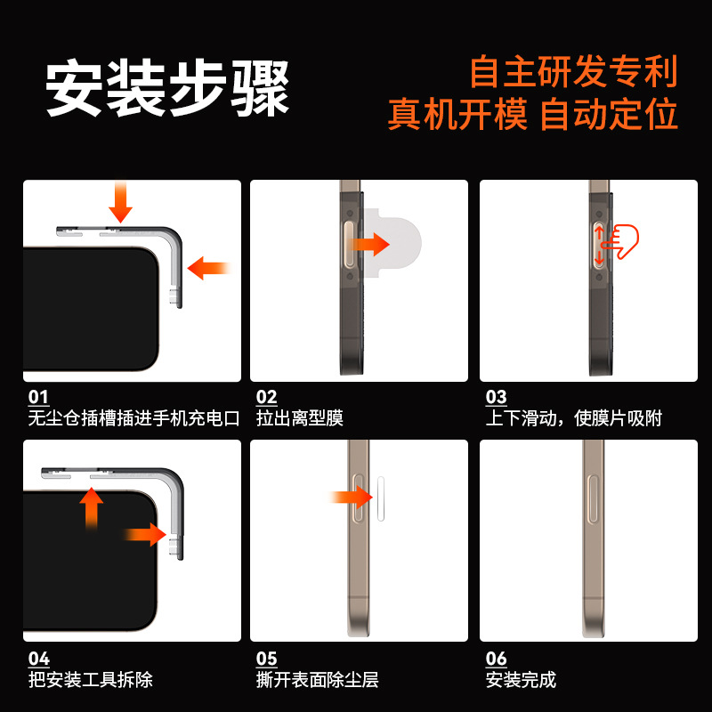 iPhone贴膜实物图