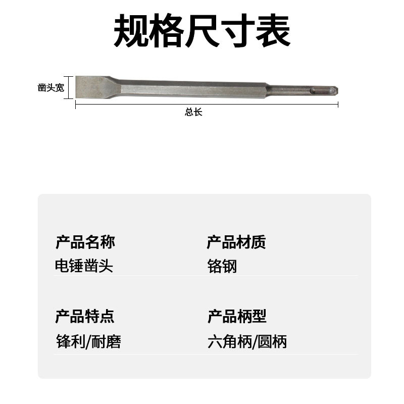 Hexagonal chisel, round handle, pointed flat chisel, U-shaped chisel, concrete electric hammer drill bit, industrial grade electric pick, impact widening flat chisel Application Scenario