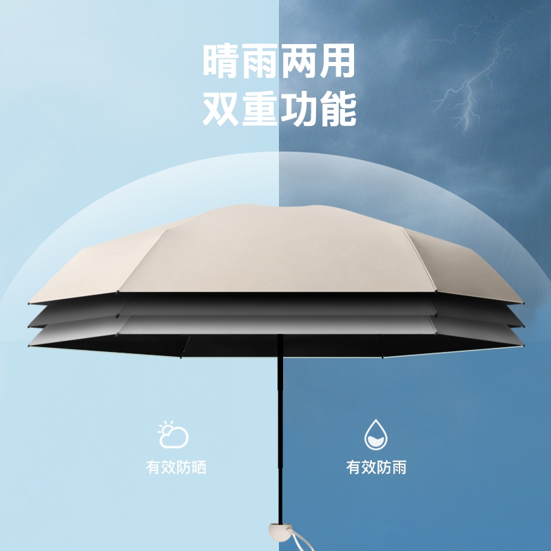 雨伞实物图