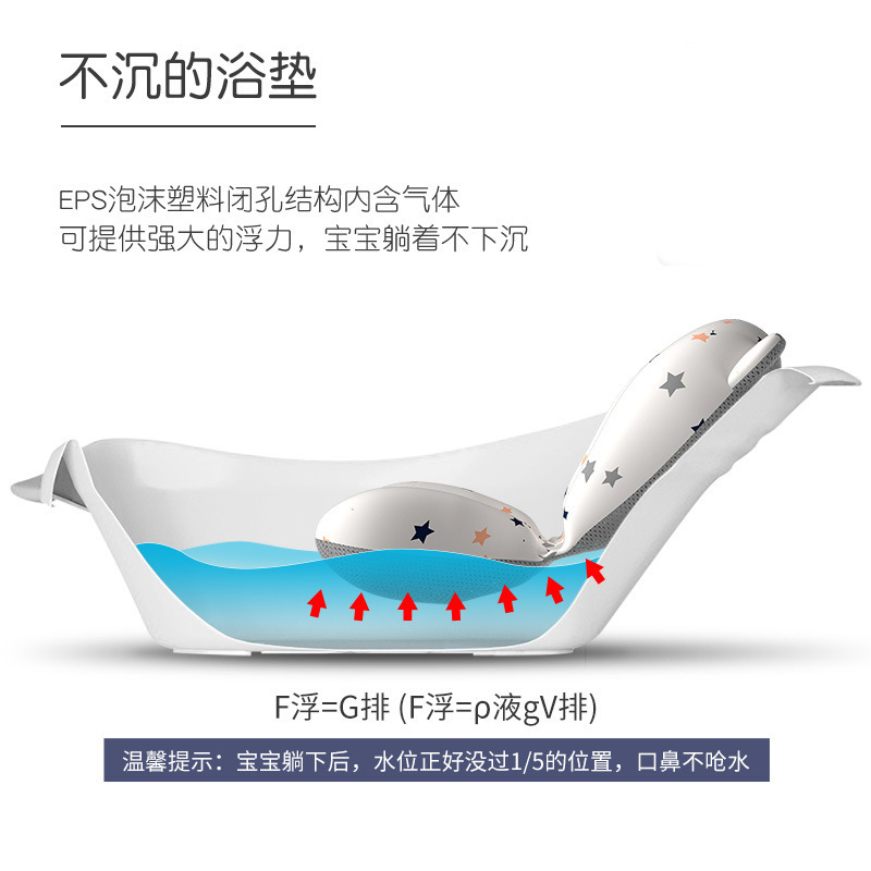 浴网、浴兜实物图