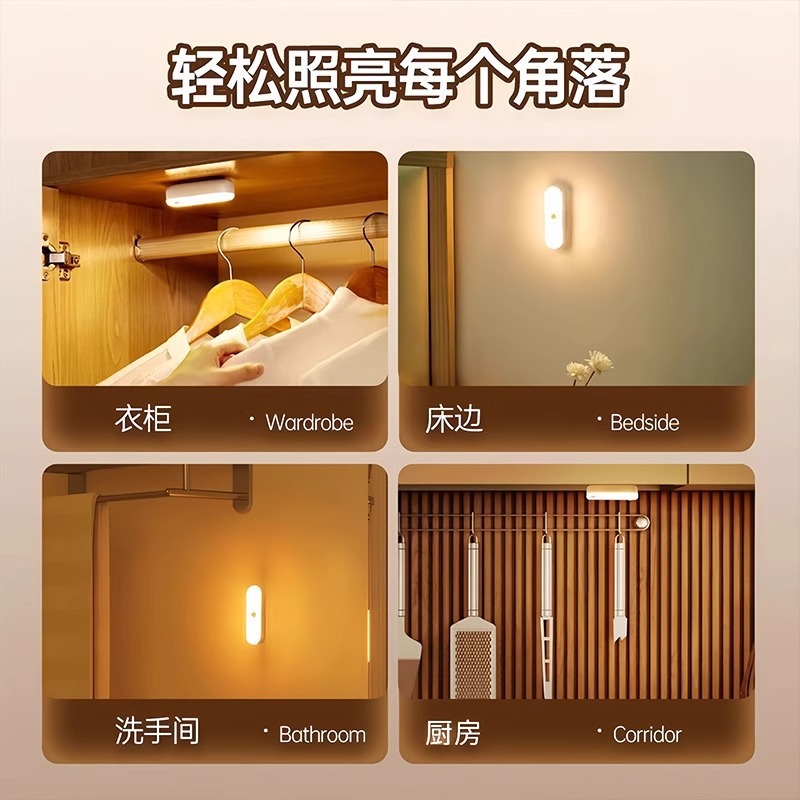 Human body sensor night light, magnetic charging sound-controlled light, home wireless corridor wall night light, corridor sensor light Application Scenario