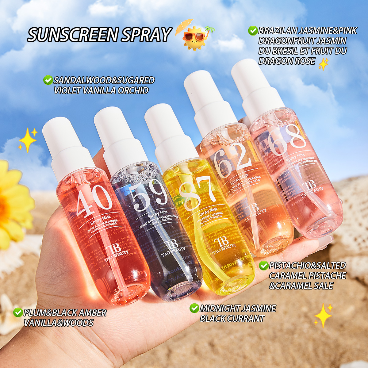 【 Cross-border Exclusive 】Tao Beauty Brazilian Digital Perfume Set, Fragrance Spray, Long-lasting Fragrance Wholesale Specification image