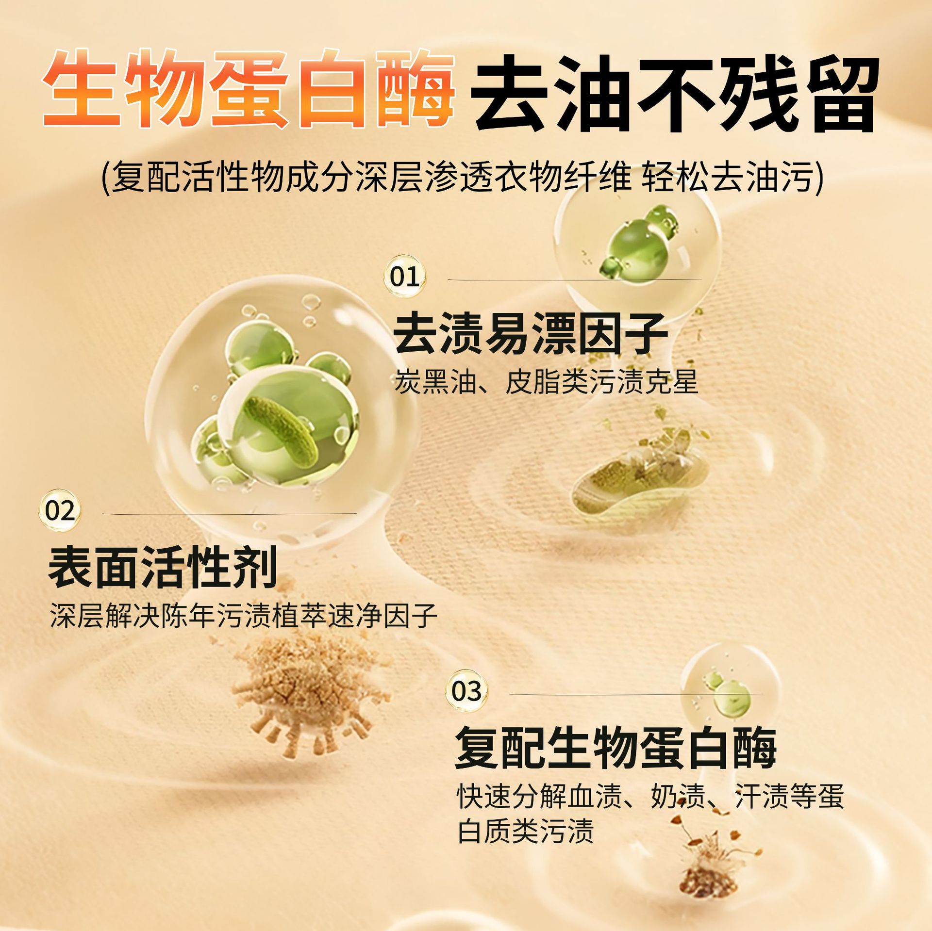 清洁剂/净浮生油污净/​烤箱清洗/初兜/清洗剂细节图