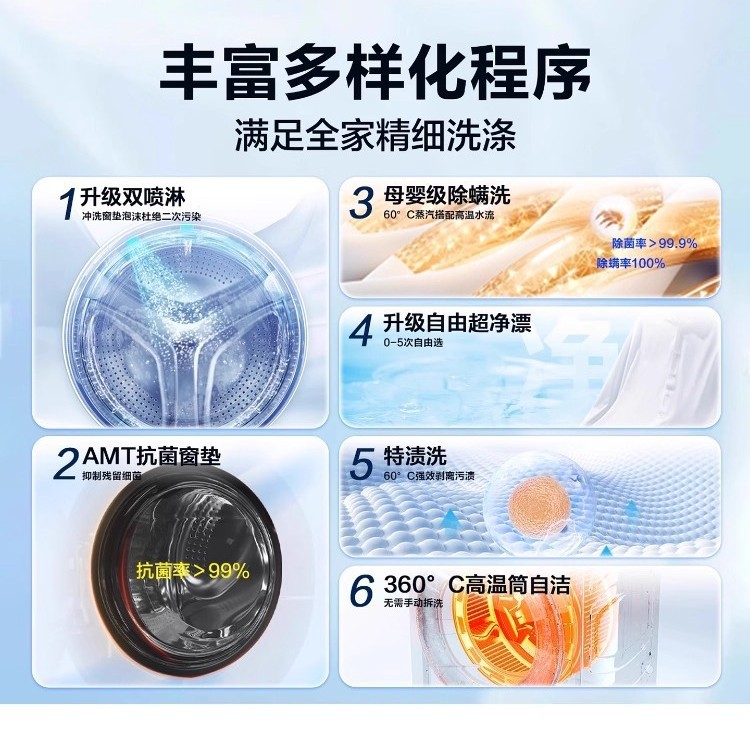 小家电/洗衣机配件/电冰箱配件产品图