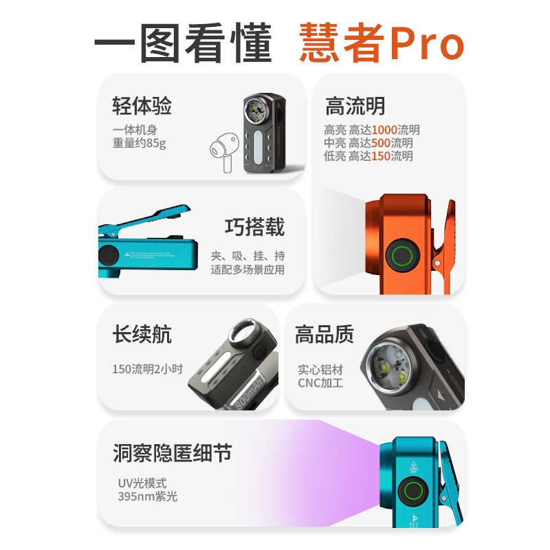 手电筒/LED手电筒/手电筒照明灯/风扇/电筒拉手产品图