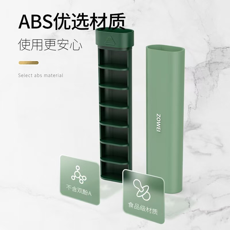 Seven-day medicine box, portable medicine box, 7-day storage box, medicine box, portable storage and repackaging box wholesale Application Scenario