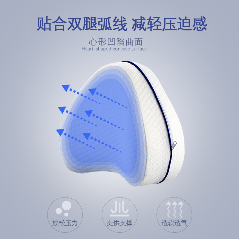 Slow rebound memory foam leg pillows, venous leg pillows, pregnant women sleeping on the bed, side sleeping, leg clamping pillows, legs details Picture