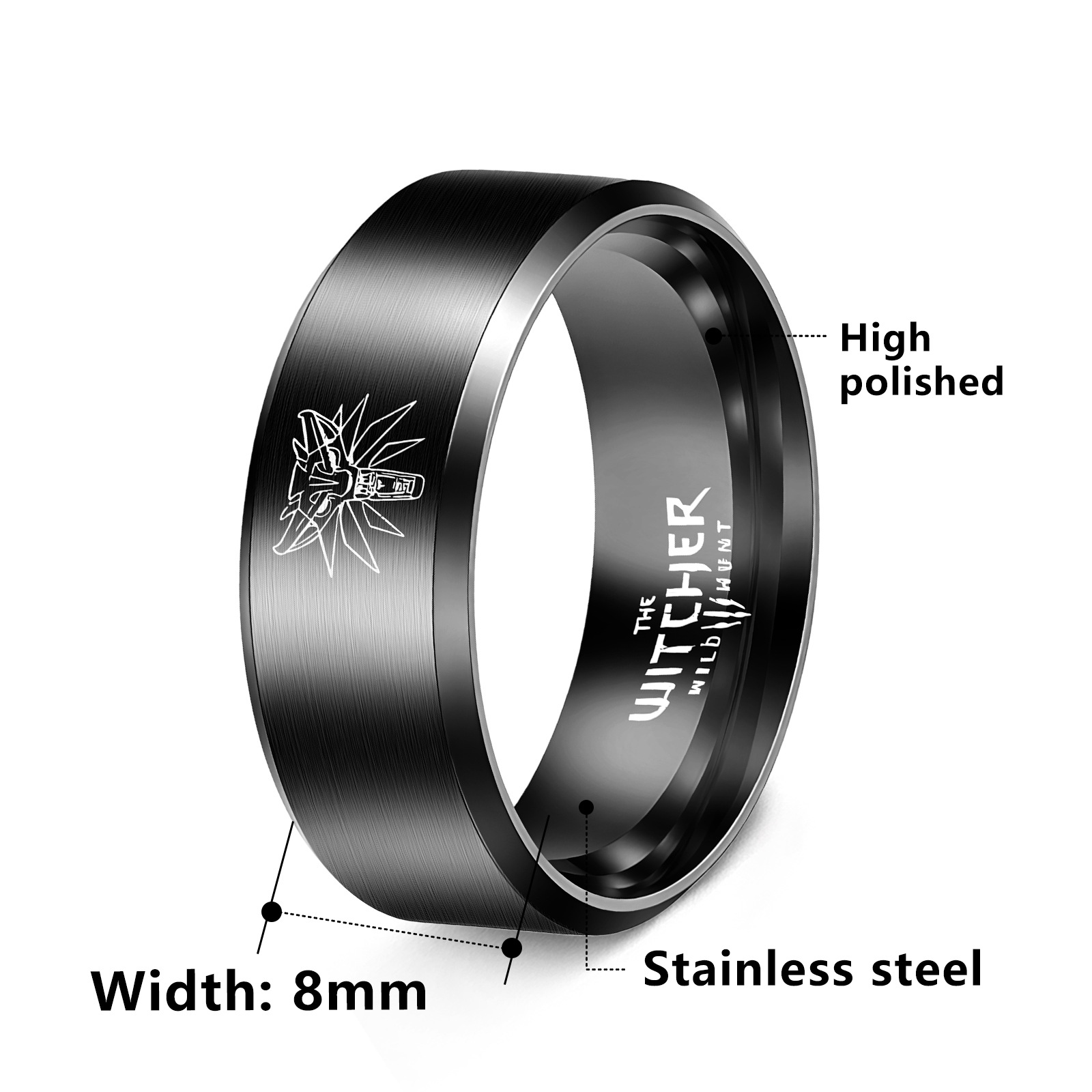 import白底实物图