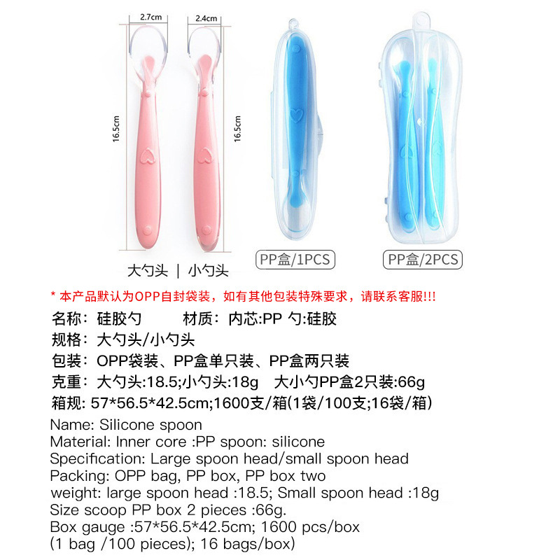 Soft, anti-slip, BPA-free children's spoon Application Scenario