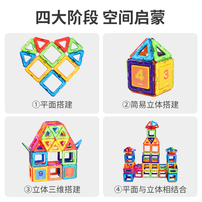Wholesale of 96pcs large-capacity bucket diy strong piece building block sets, children's educational and creative early education magnetic toys Application Scenario