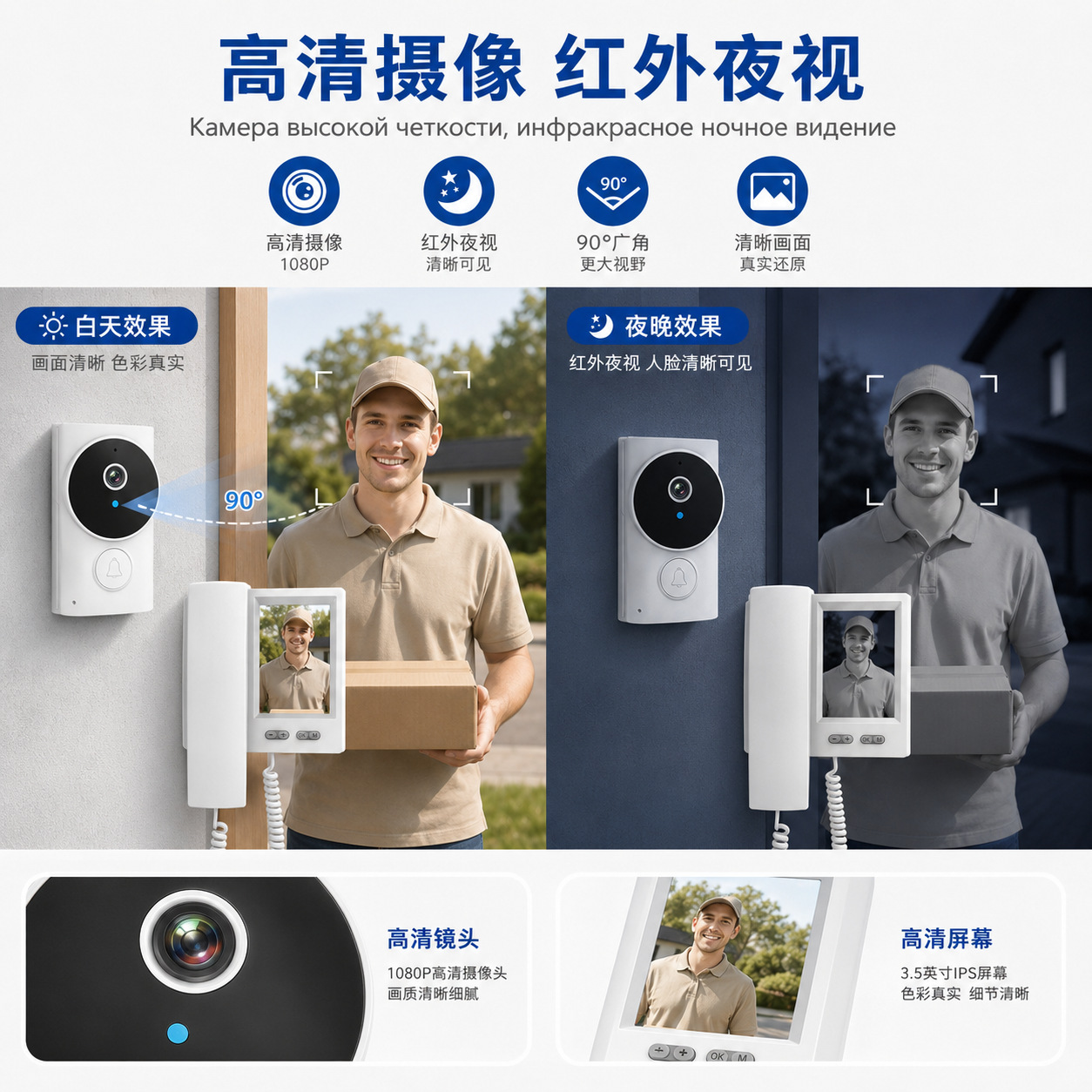 Wifi-free home wireless video doorbell intercom monitoring, WiFi-free smart doorbell with display screen for remote communication Specification image