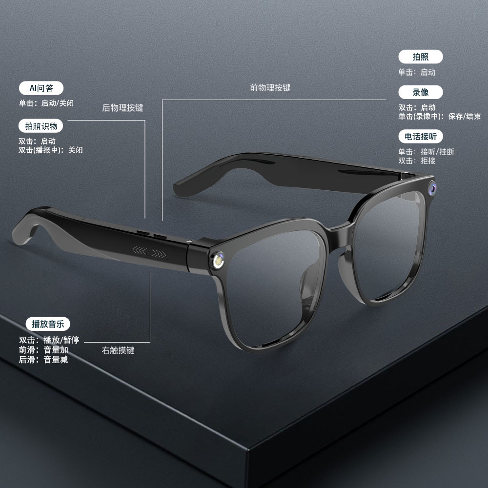 The 8-megapixel smart glasses can take photos, videos, record audio, and feature ai image recognition and dialogue translation Application Scenario