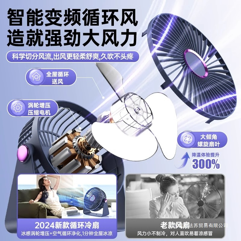 Desktop air circulation fan, electric fan, small household, silent, strong wind force desktop fan, student dormitory, office details Picture