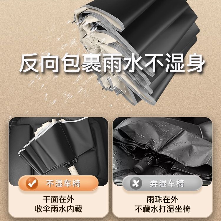 晴雨伞实物图