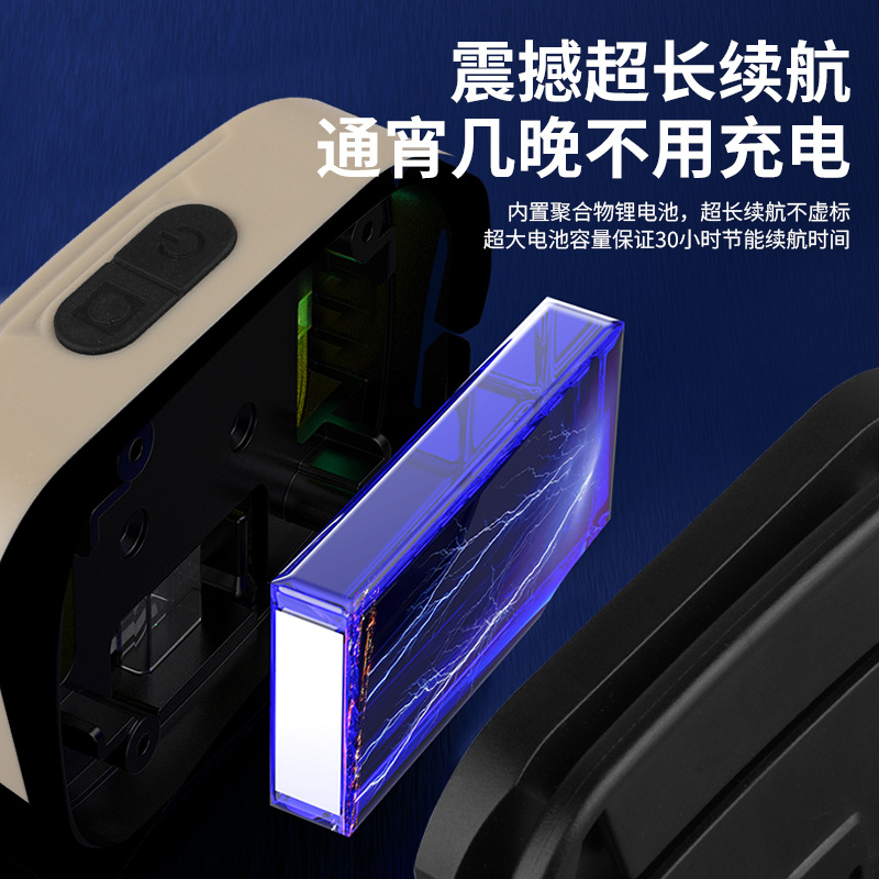 头灯、头戴式电筒实物图