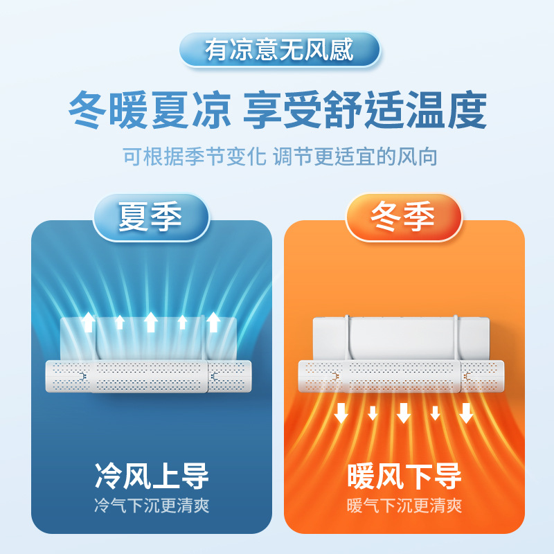 空调配件、附件实物图