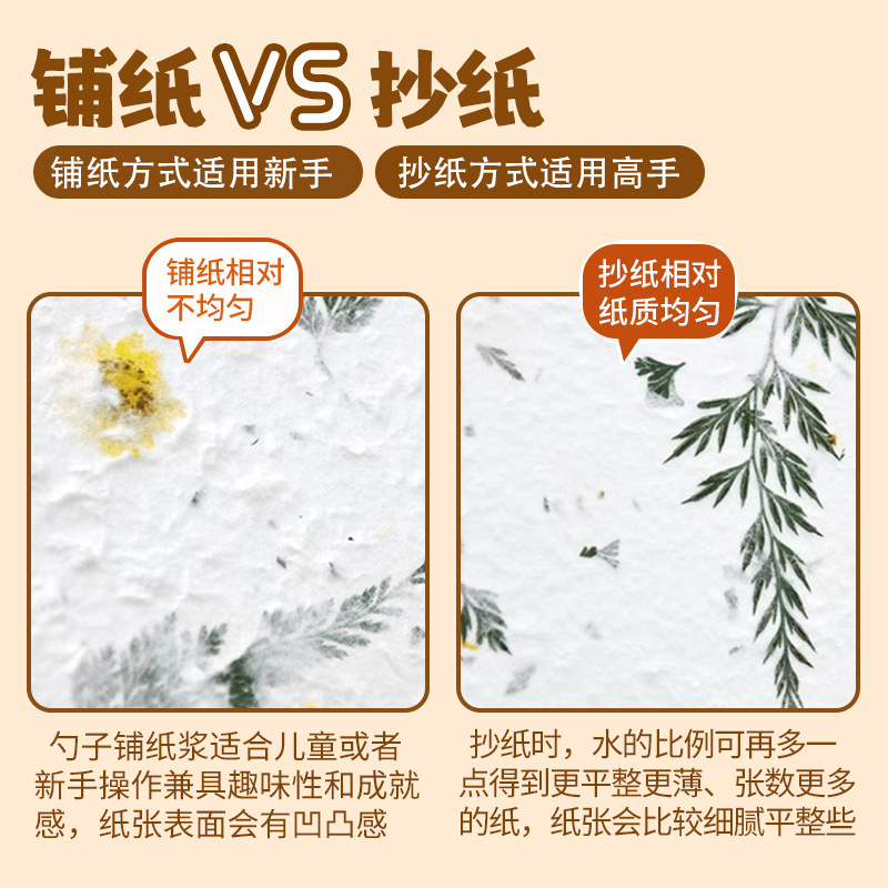 古法造纸术造纸框纸浆儿童手工diy材料包花草纸抄纸框幼儿园玩具 details Picture