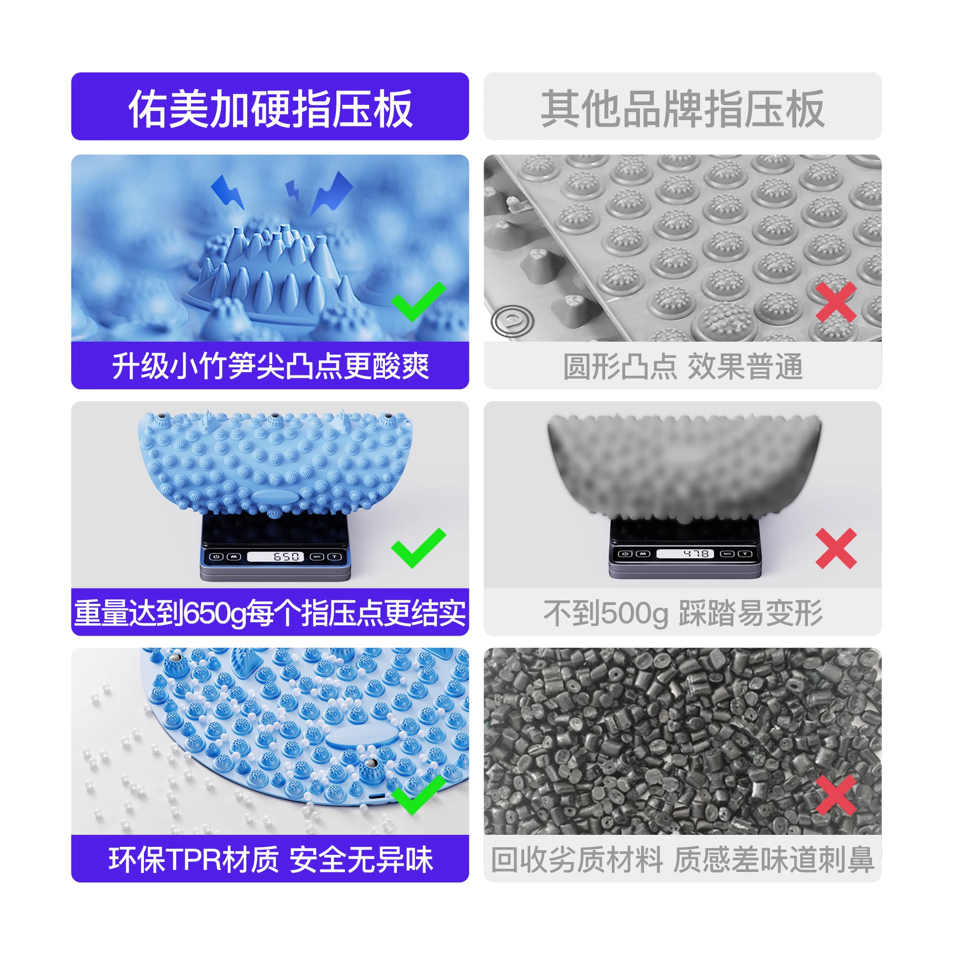 中医指压板原地超慢跑专用足底按摩脚垫脚底按摩垫室内跑步垫产品图