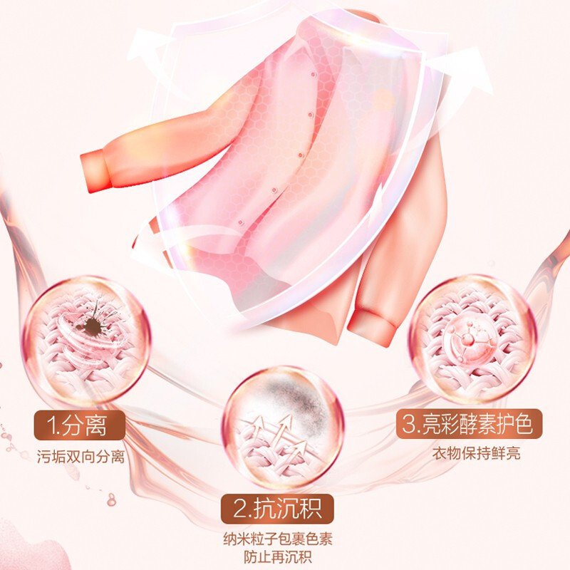 立白大师香氛洗衣粉10斤量批正品家用持久留香柔顺护衣洗衣服厂家产品图