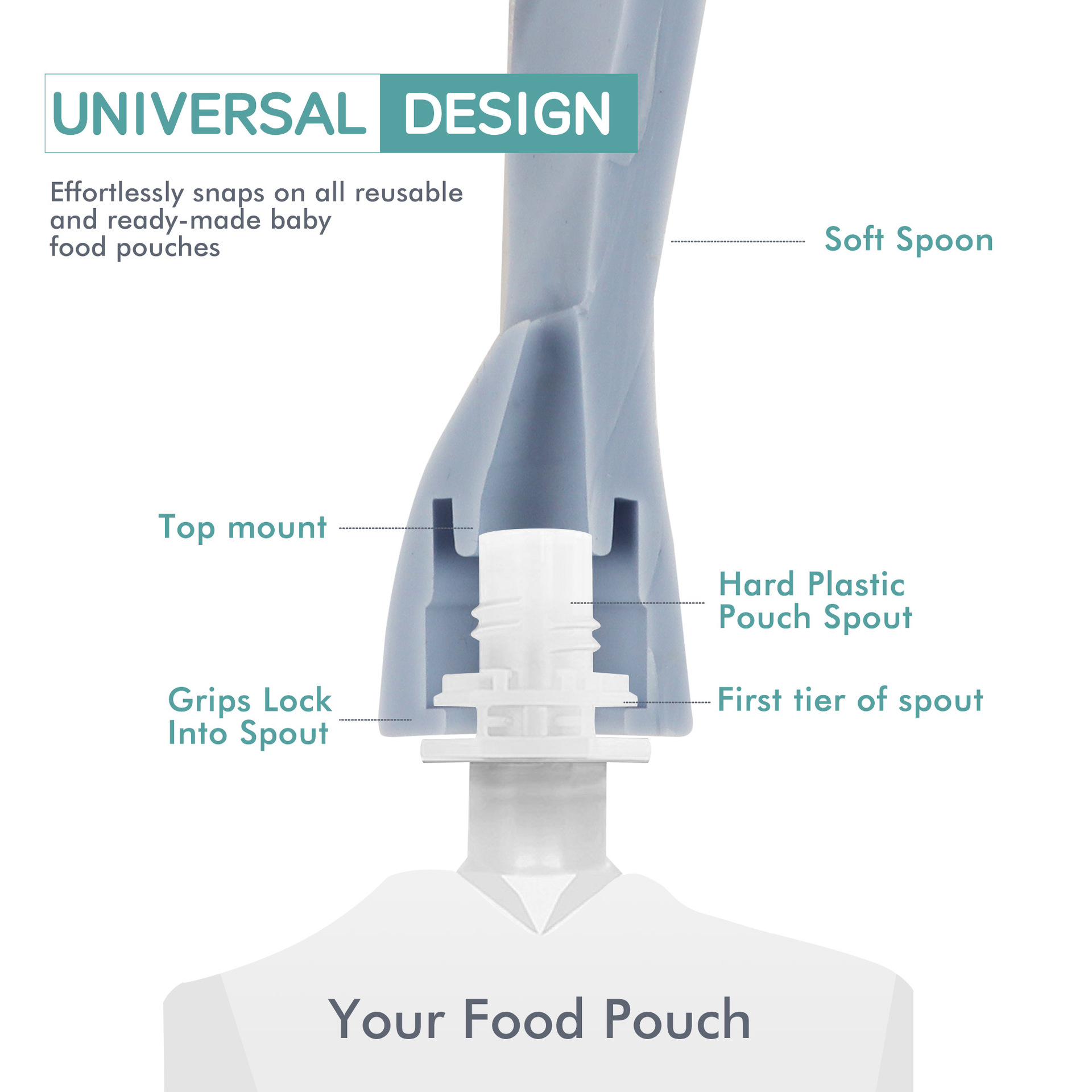 Children's complementary food bag conversion spoon silicone replacement spoon head feeding baby squeeze bottle fruit and vegetable puree spoon in stock Application Scenario