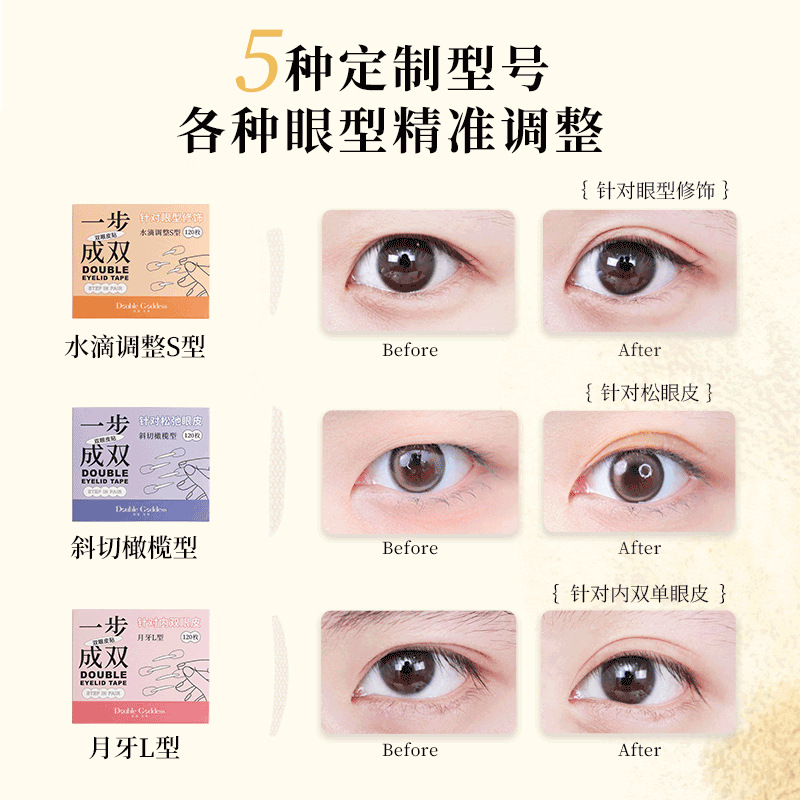 One-Step Double-Handle Type Double Eyelid Stickers, Invisible, Natural, Seamless, Waterproof, High-Adhesion, Mesh Matte Beauty Stickers Wholesale Application Scenario