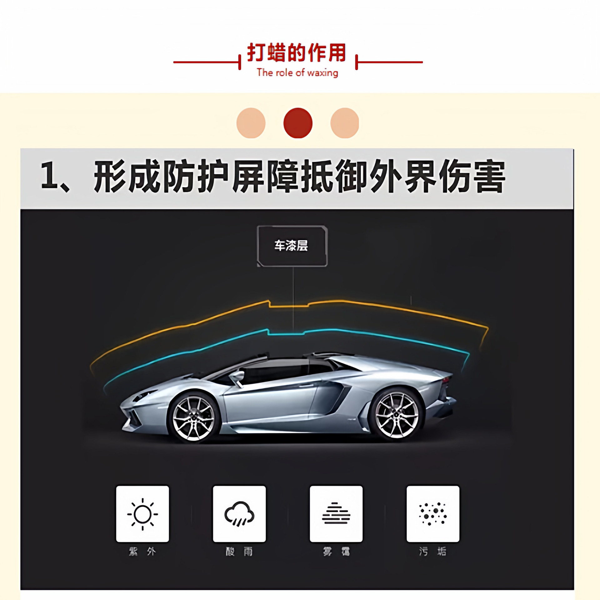 Solid car wax for polishing, crystal clear, stain removal, gloss protection, paint protection, repair, anti-oxidation, white car wax and polishing wax details Picture