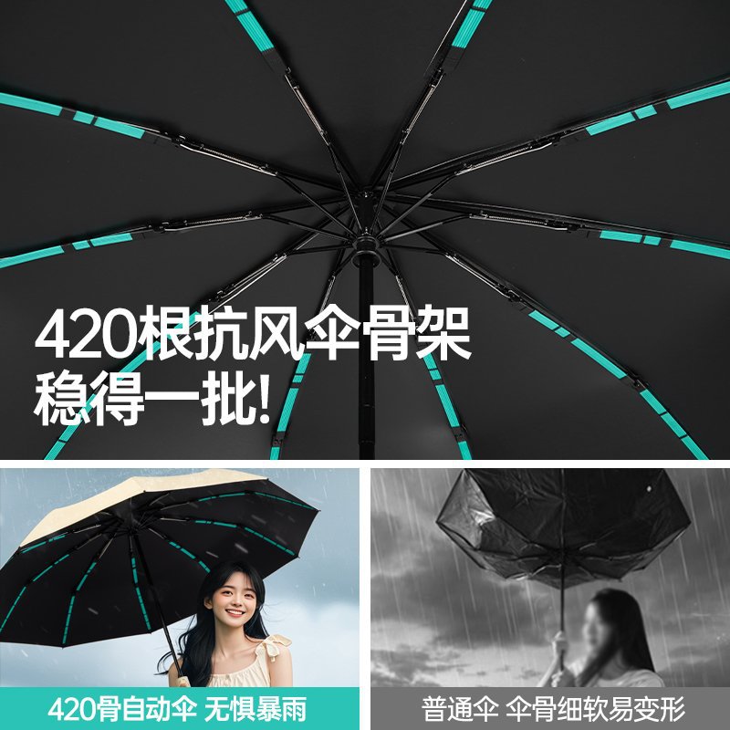 Fully automatic folding umbrella, large men's reinforced and thickened, sturdy and resistant to wind, rain and other weather conditions, women's sun umbrella, sunshade Specification image
