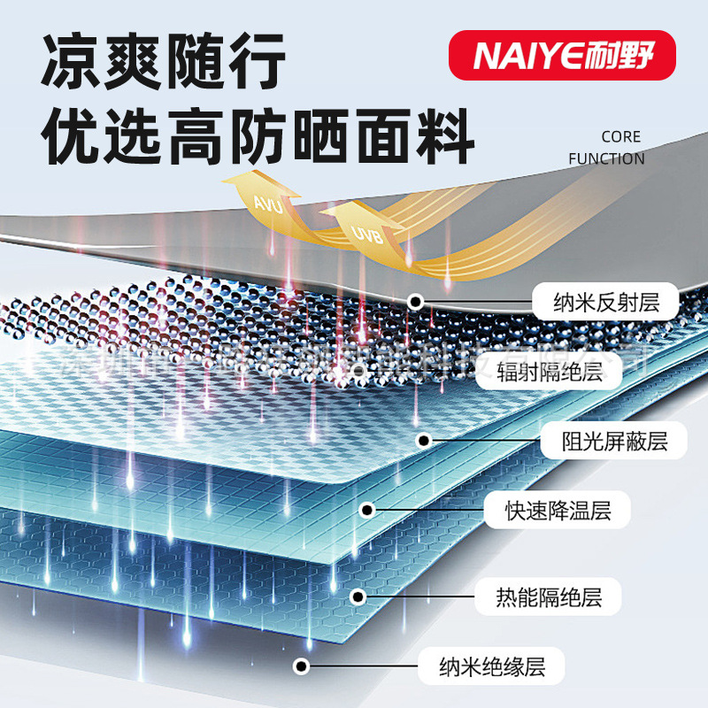 Naiye solar fully automatic car cover and hood, sun protection, rain and dust protection, heat insulation, all-season universal electric suv sunshade car Application Scenario