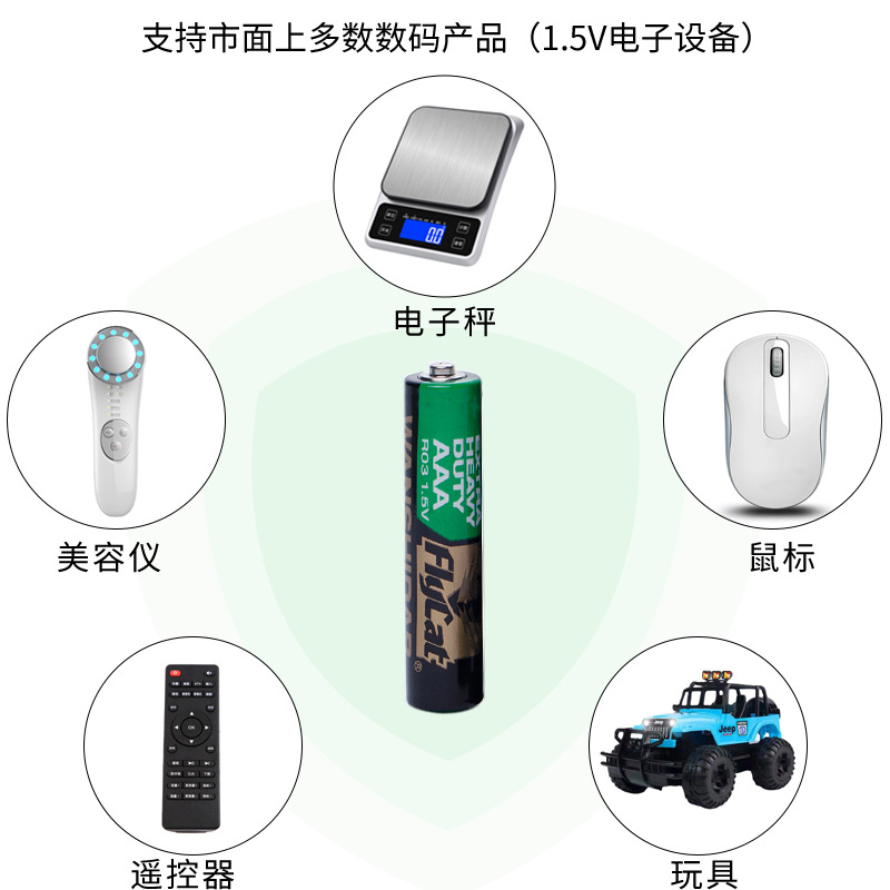 Mastercard WANSHIDAR No. 7 battery toy remote control battery AAA carbon Specification image