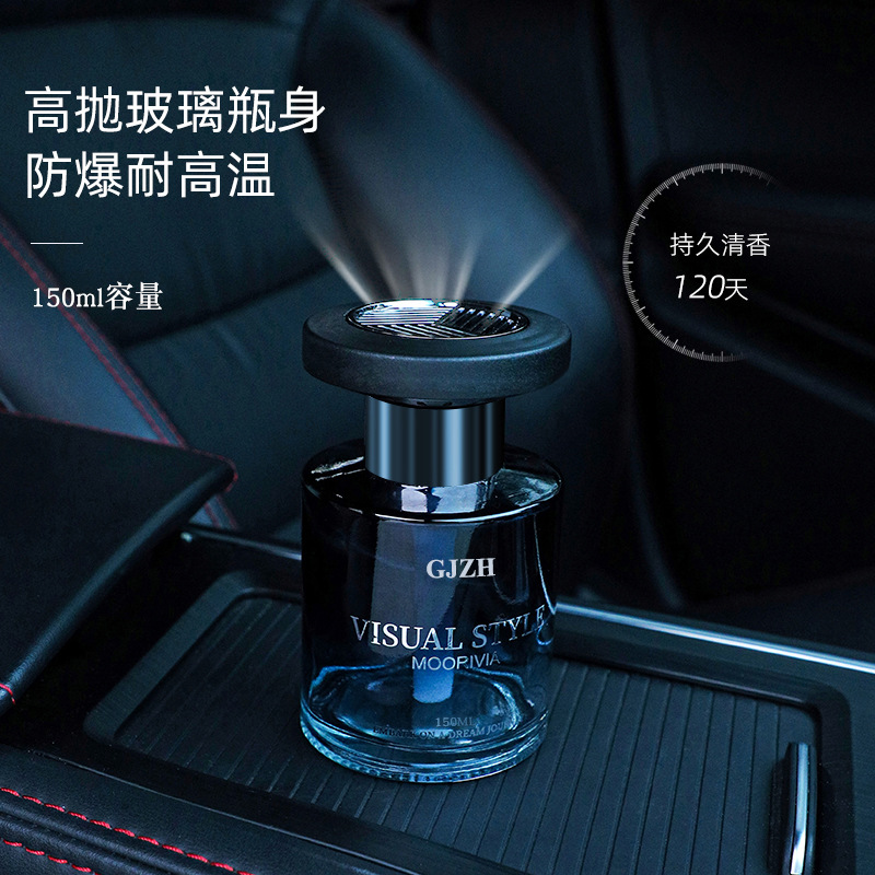 香薰蜡烛工具实物图