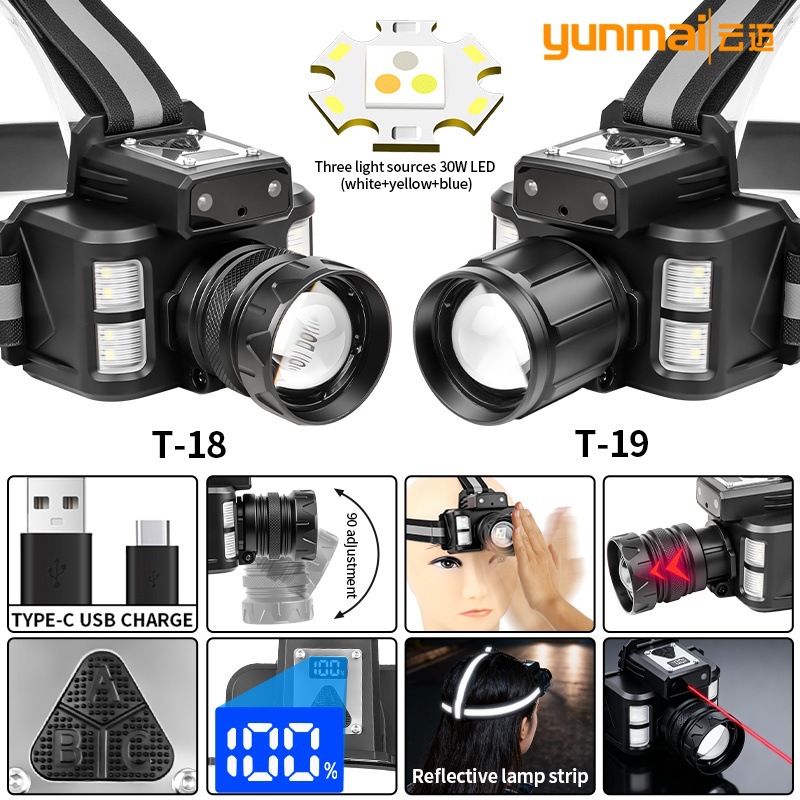 跨境30W LED三光源强光头灯野外长续航反光头灯带户外头戴式头灯