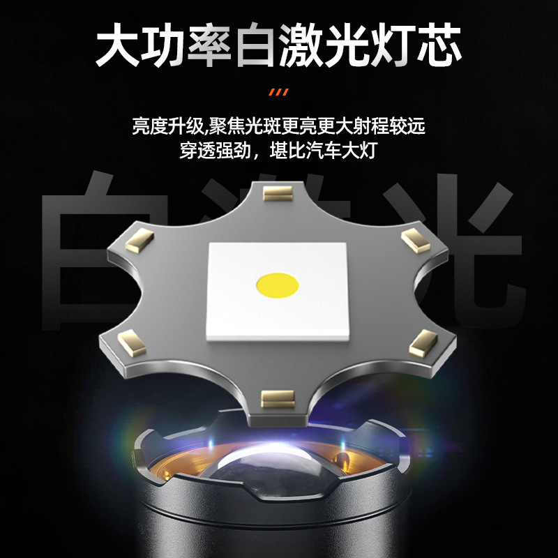 New cross-border multi-functional outdoor white laser flashlight with charging capacity display output LED emergency strong light flashlight Application Scenario