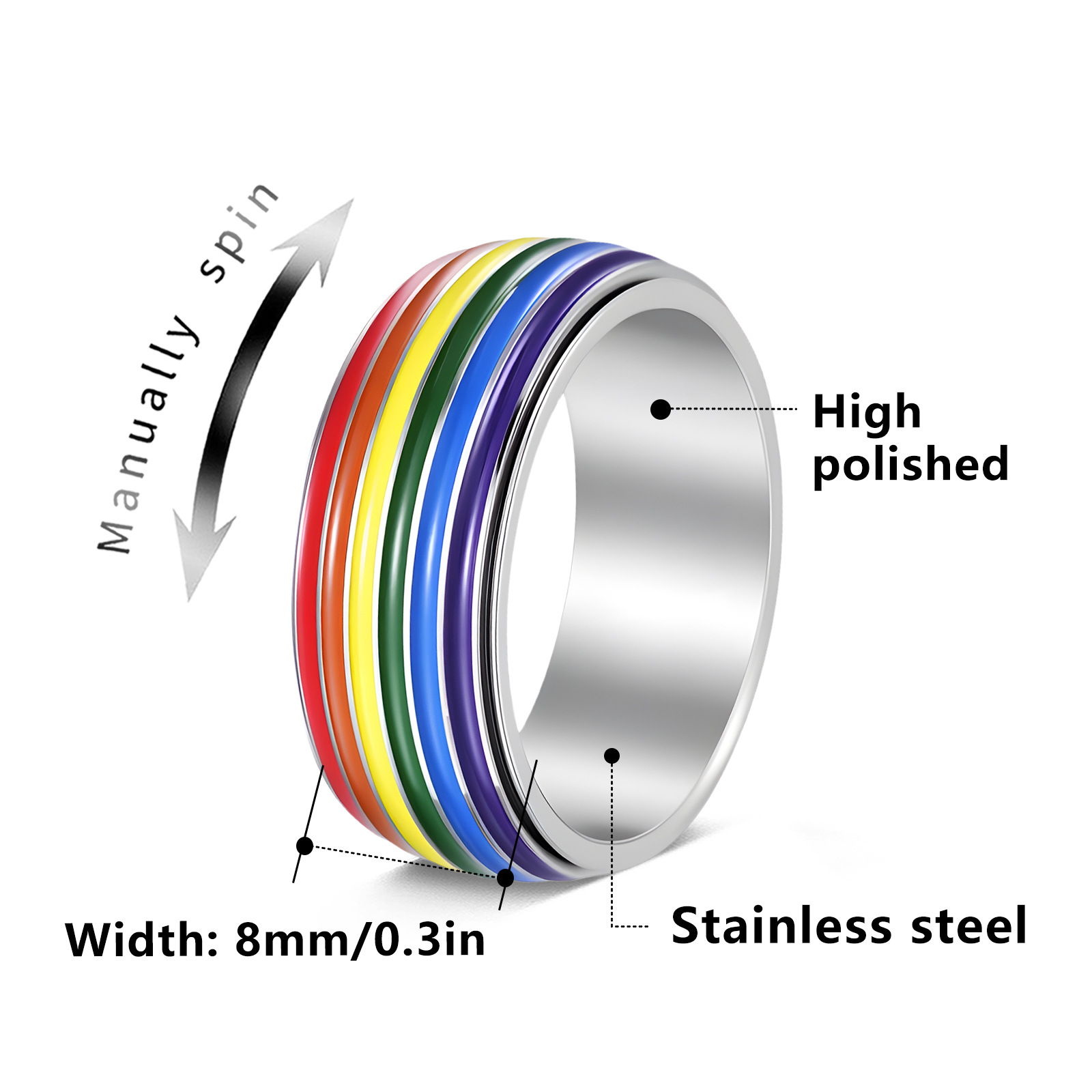 The new rainbow rotatable ring for both men and women in cross-border e-commerce is a bestseller in Europe and America on Amazon. It is a hit product of Shein Item Picture
