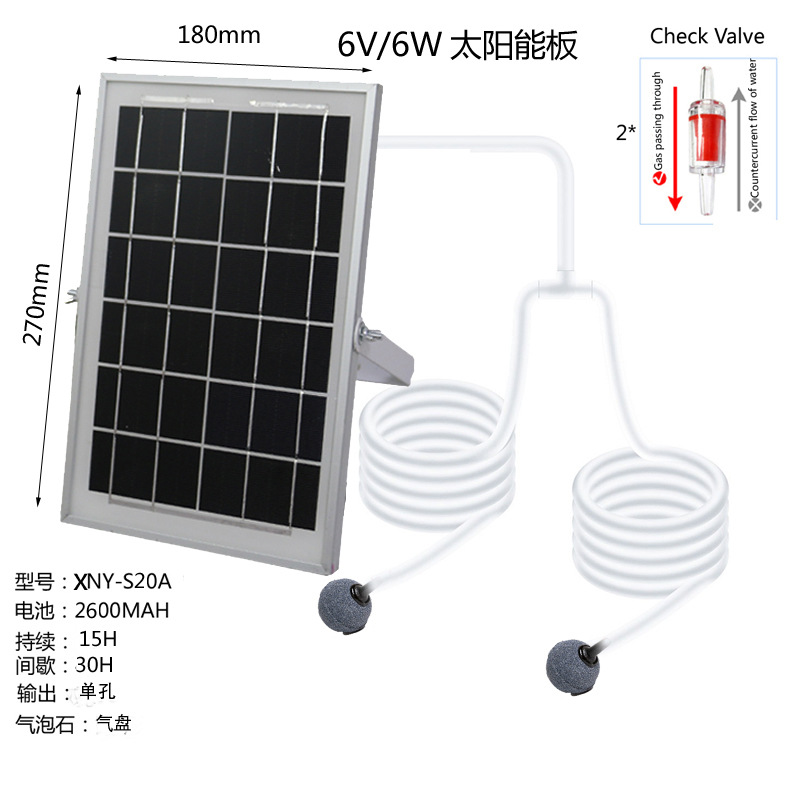 High-efficiency black photovoltaic modules, solar panels, charging panels, photovoltaic panel power generation systems for outdoor use Application Scenario