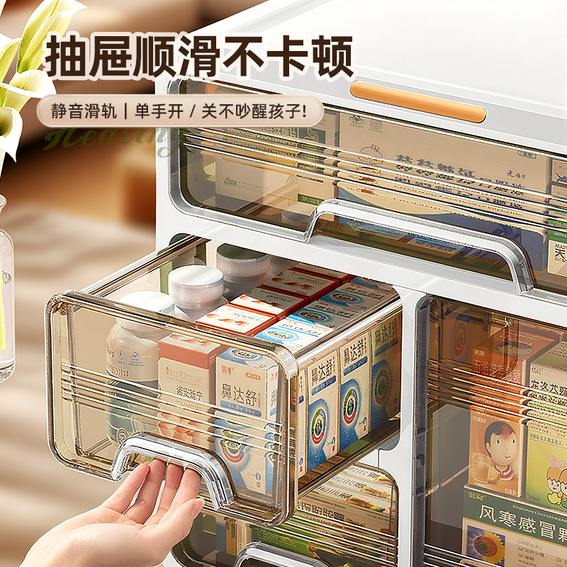 Transparent medicine box, household drawer-type medicine storage box, large-capacity household medicine box, multi-layer storage cabinet for commonly used medicines Specification image
