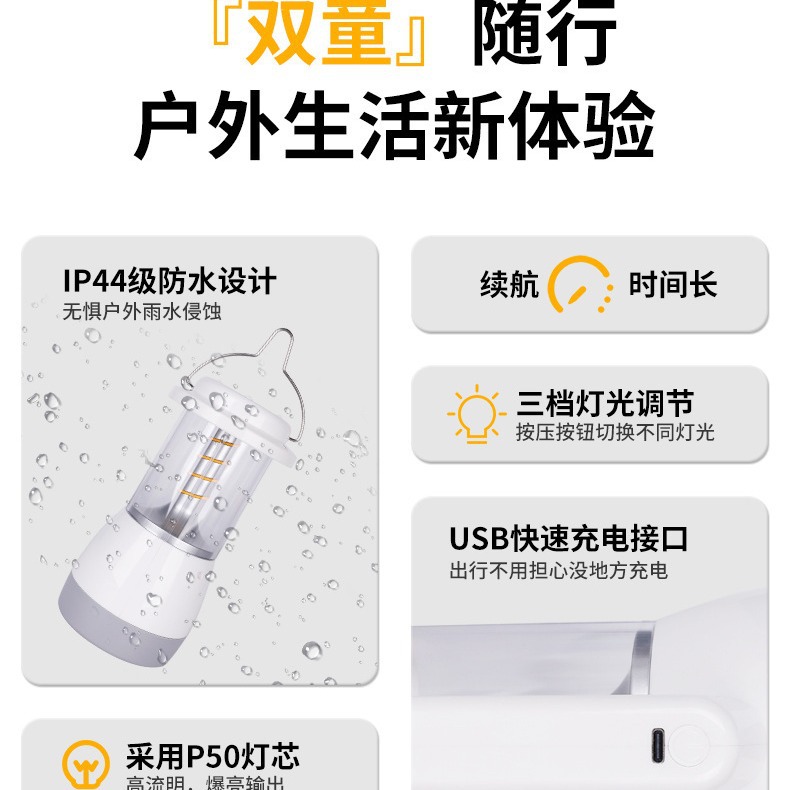 The new high-intensity charging atmosphere lighting, portable emergency outdoor camping lamp for setting up stalls and camping, with an ultra-long battery life details Picture