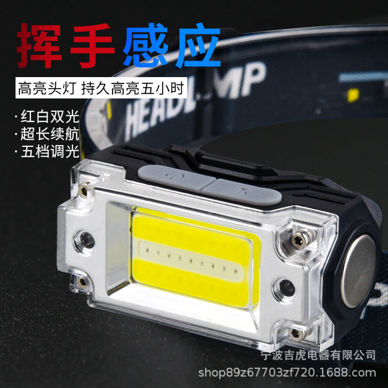 Cross-border mini sensor headlamp, fishing special strong light, ultra-bright cap lamp, ultra-long battery life, multi-functional, essential for sports Item Picture