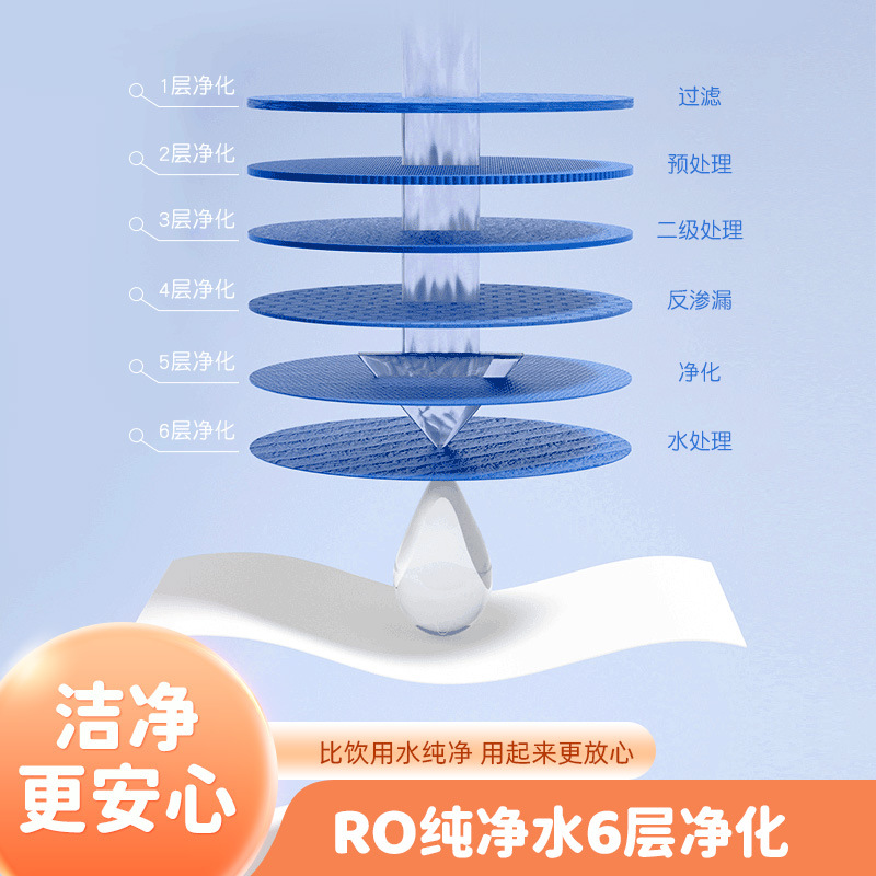 超迷你湿巾便携小包装抽取手口清洁湿纸巾女学生宿舍卫生湿巾婴儿细节图