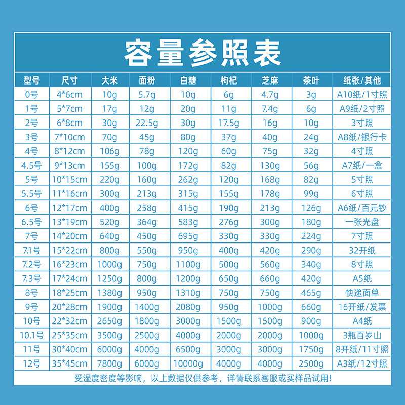 塑料自封袋实物图