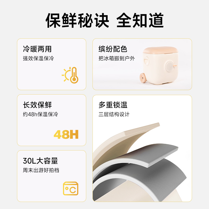 保鲜秘诀全知道便携式保温箱保温桶电热饭盒保温箱保温瓶玻璃胆热水壶