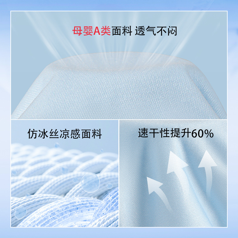 宝宝罩衣防水防污/儿童围兜/宠物纯色口水巾/口水巾个性/口水巾儿童无袖卡通产品图