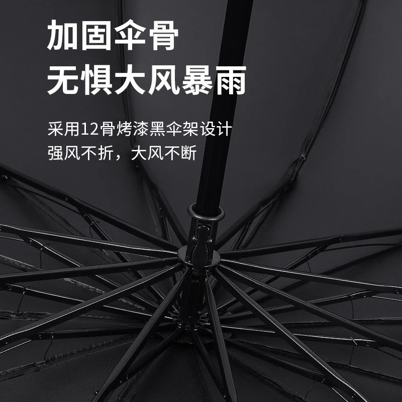 Wholesale of 12-bone enlarged black rubber umbrella, dual-purpose men's business umbrella, three-fold sun protection and shade, double-person advertising umbrella Application Scenario