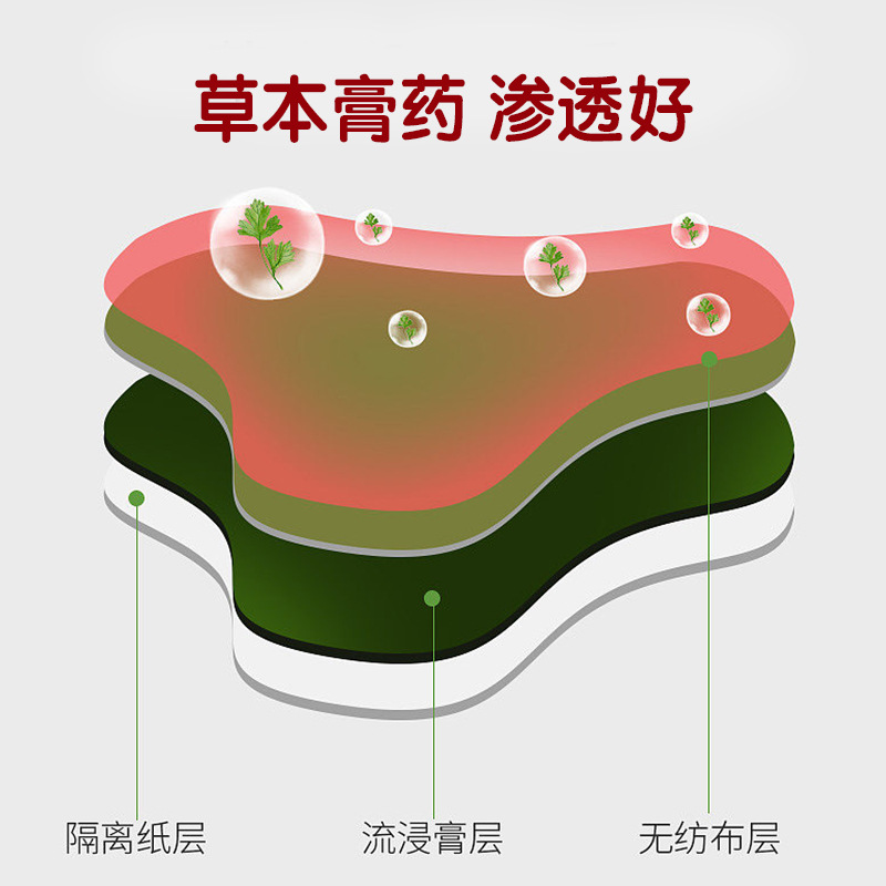 Wholesale mugwort cervical patch box, lumbar patch, home moxibustion, ginger warm moxibustion, joint patch, knee patch, mugwort patch Application Scenario