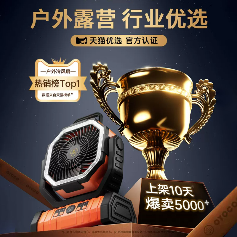 户外用品/复古/充电暖灯/折叠灯/日用品产品图