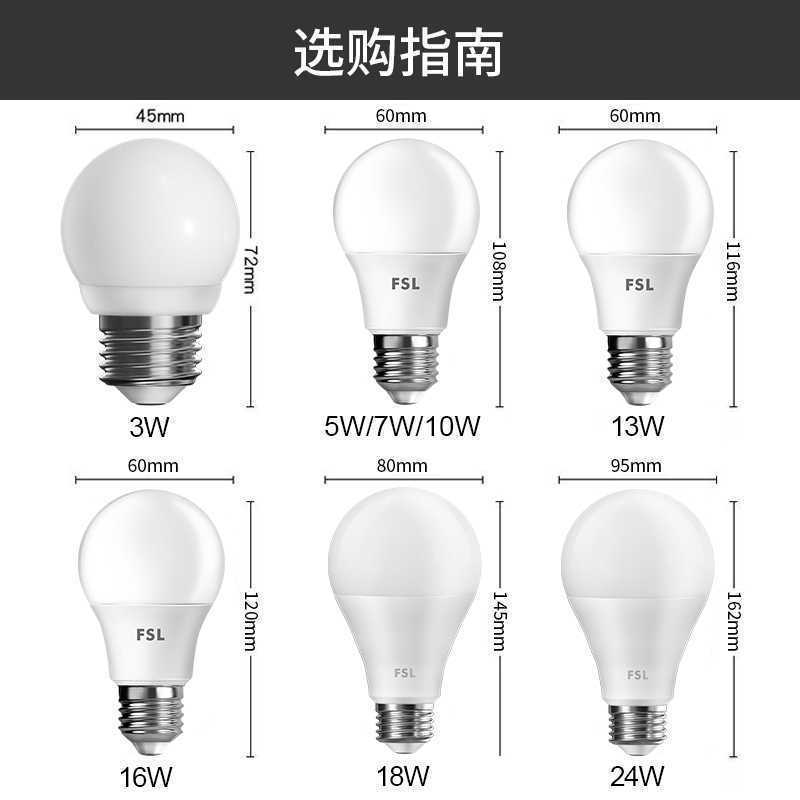 Edison retro light source, high color rendering LED bulb, 12v music Lantern Festival, high brightness, high wattage details Picture