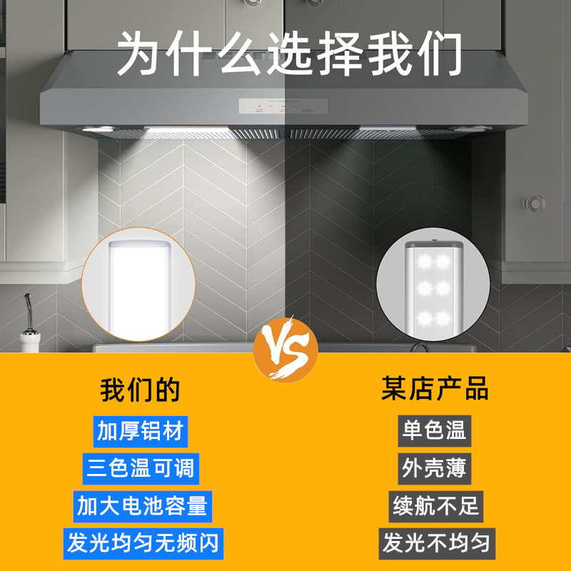Cross-border intelligent human body sensing led light, ultra-thin long magnetic self-adhesive light strip, rechargeable wardrobe and cabinet light details Picture