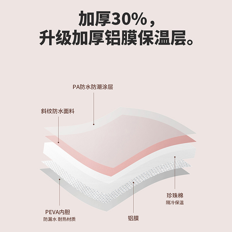 泡脚盆、沐浴桶、折叠浴桶实物图