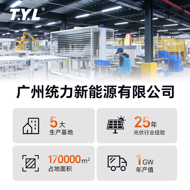 Xinwei Solar photovoltaic panels, monocrystalline solar panels, 150w photovoltaic panels, solar panels Specification image