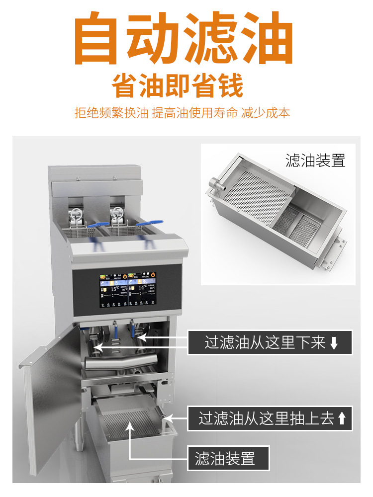 Commercial OFE-213L double-cylinder vertical deep fryer with touch screen, oil-filtering and easy-to-clean fryer details Picture